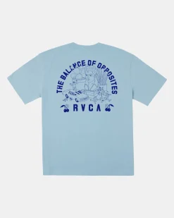 RVCA Tees / Tanks><noscript><img width=