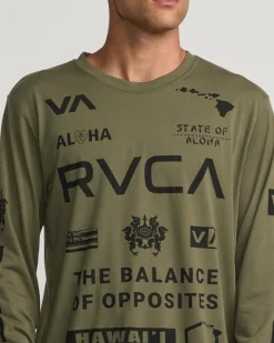 RVCA Workout Shirts|Tees / Tanks><noscript><img width=