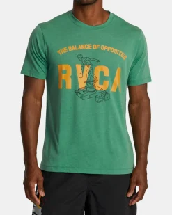 RVCA Tees / Tanks><noscript><img width=