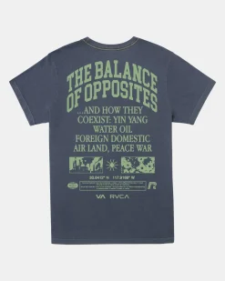 RVCA Tees / Tanks>PASTE UP SHORT SLEEVE TEE