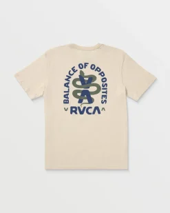RVCA Tees / Tanks><noscript><img width=