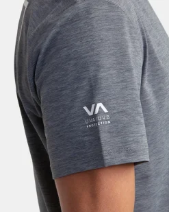 RVCA Rashguards / Surf Tees><noscript><img width=